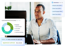 TrueLark AI-Powered Client Communications Solution