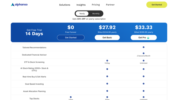 AI-powered Stock Investing & Trading App | Alphanso