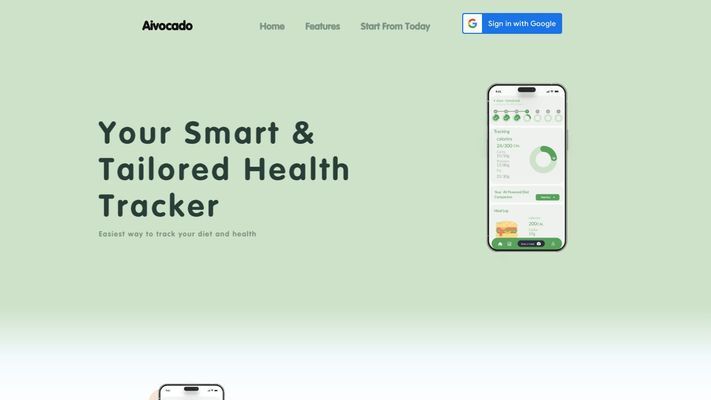 Aivocado