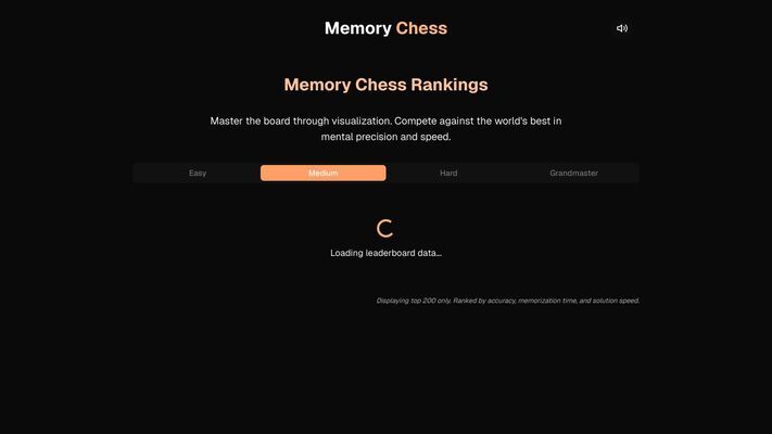 Memory Chess