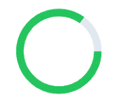 Dateno - Data Analysis Platform