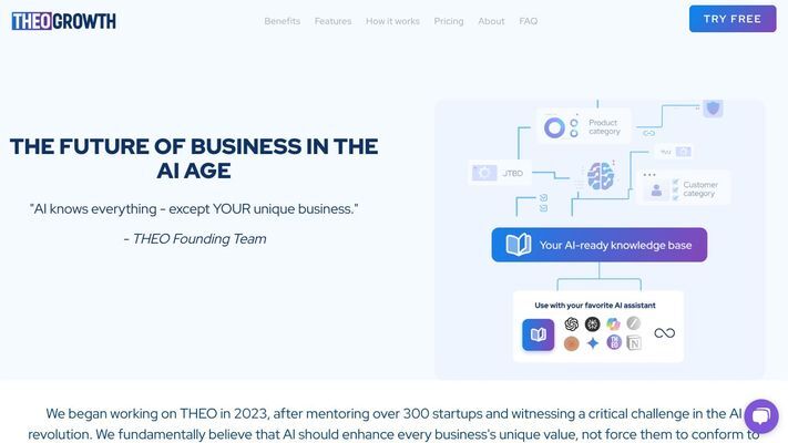 THEO: Power-Up Any AI Assistant