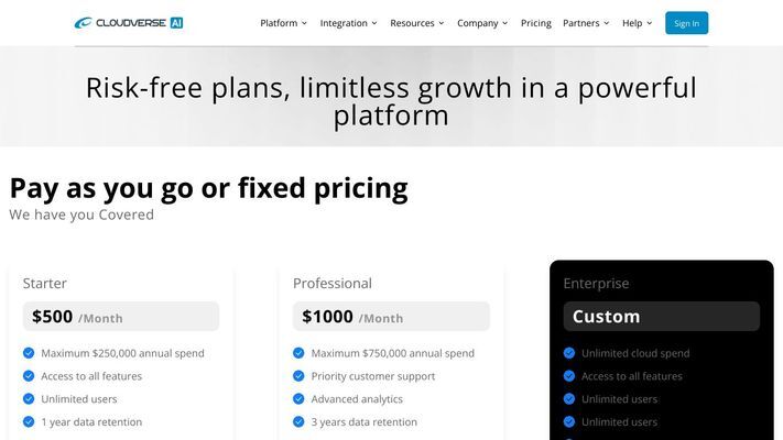 Cloud Financial Management Platform | CloudVerse AI