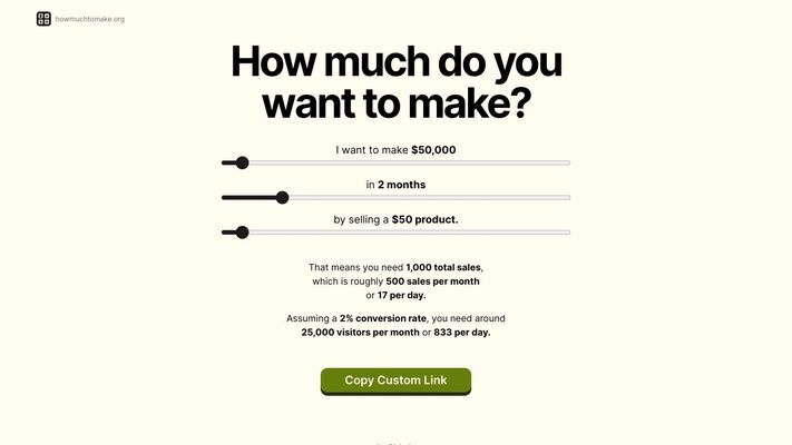 How Much to Make