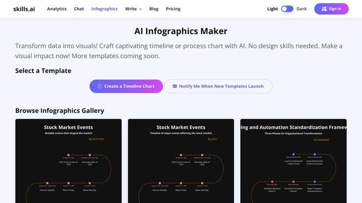 Fast AI-Powered Data Analytics
