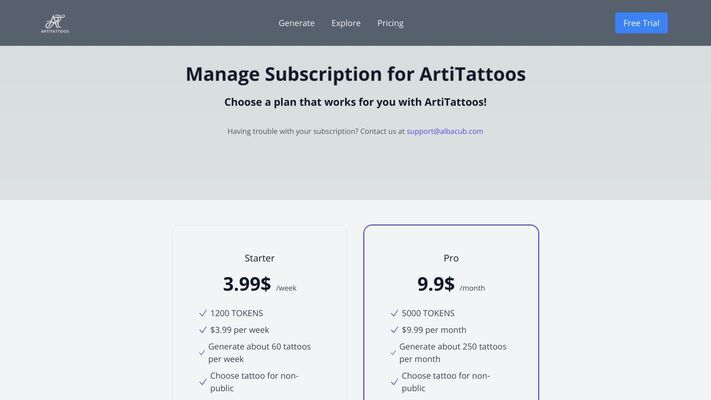 AritTattoos