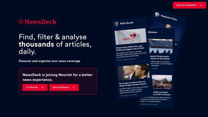 Find, filter & analyse articles