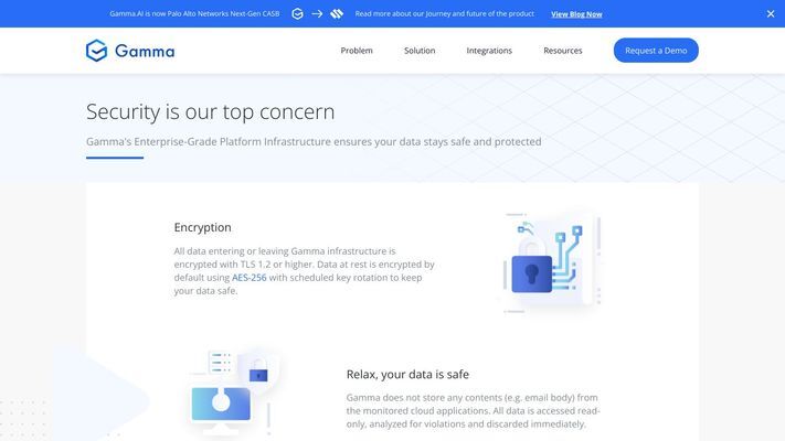 AI Powered Cloud DLP for SaaS