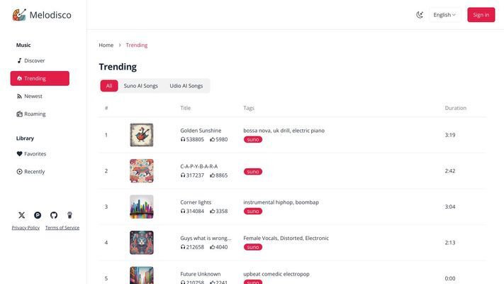 Discover AI Songs in Melodisco - AI Music Player