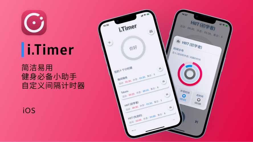 i.Timer