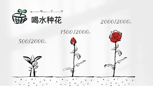 喝水种花