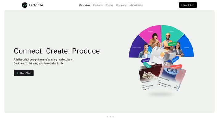 Factorize