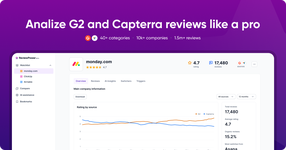 G2 & Capterra分析利器