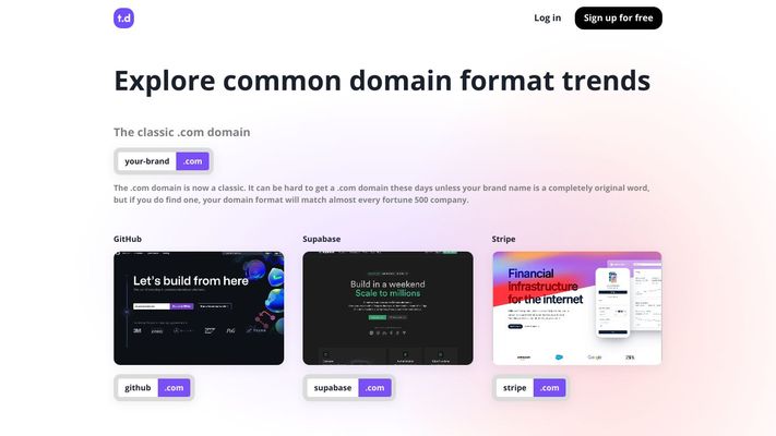 Techy Domains