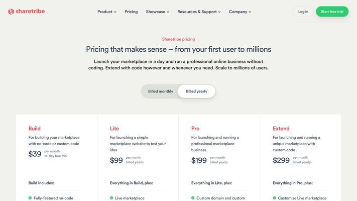 Sharetribe