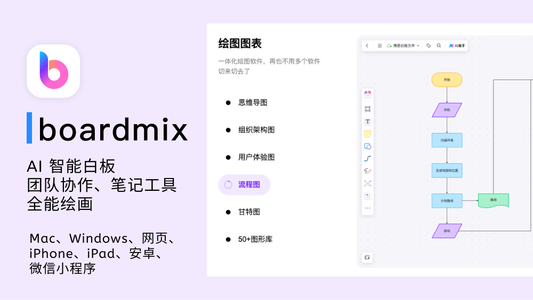 博思白板