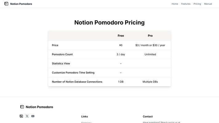Notion Pomodoro Timer