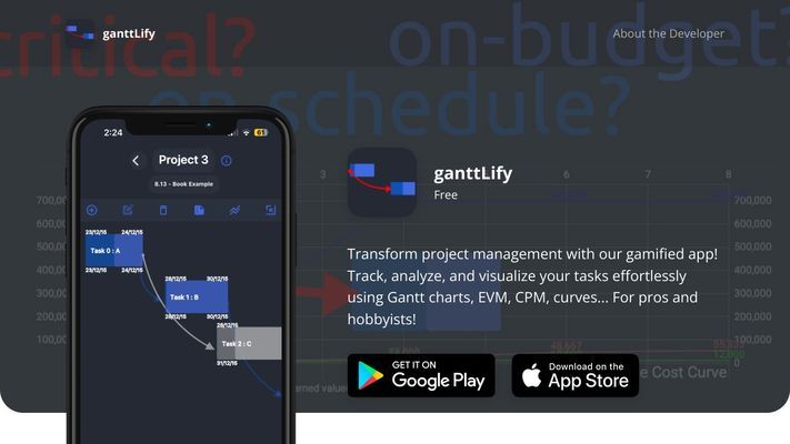 ganttLify