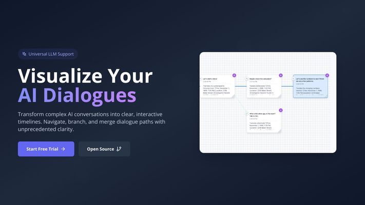 Visualize Your AI Dialogues