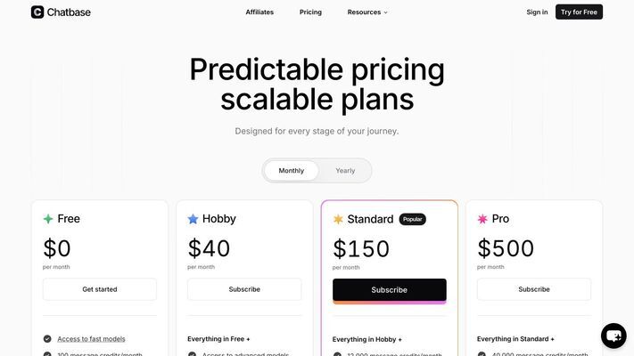 AI Agents for Customer Service
