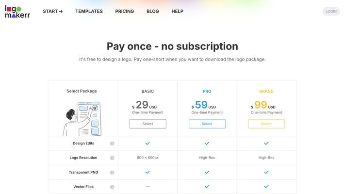 Free Logo Maker | Create a Logo Online - Logomakerr.ai