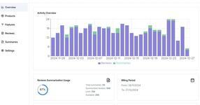 ReviewSense