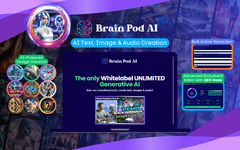 Whitelabel UNLIMITED Multilingual Generative AI Platform