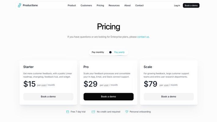 Productlane | Customer Support and Feedback System for B2B