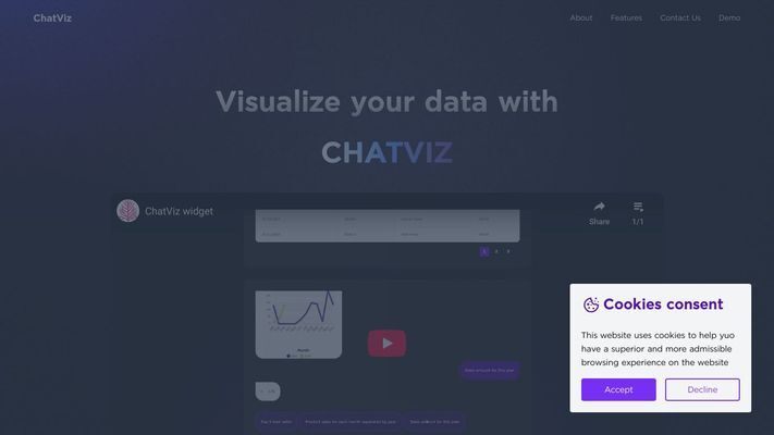 ChatViz