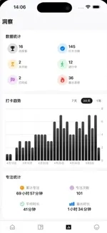 评论图片