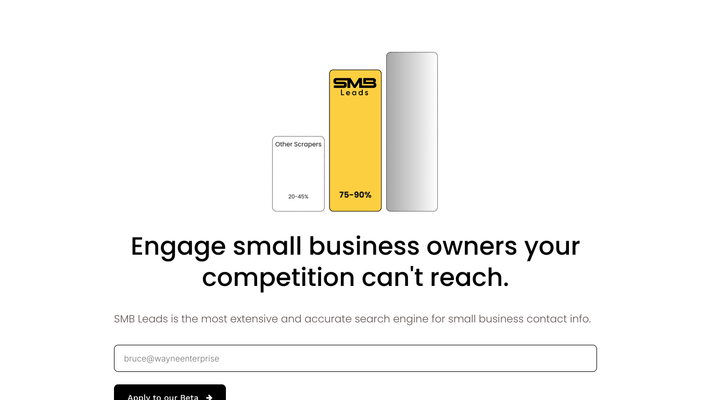 SMB Leads