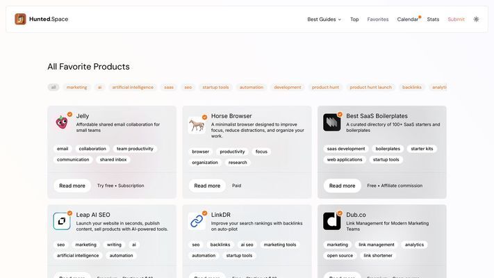 Product Hunt launch day dashboard