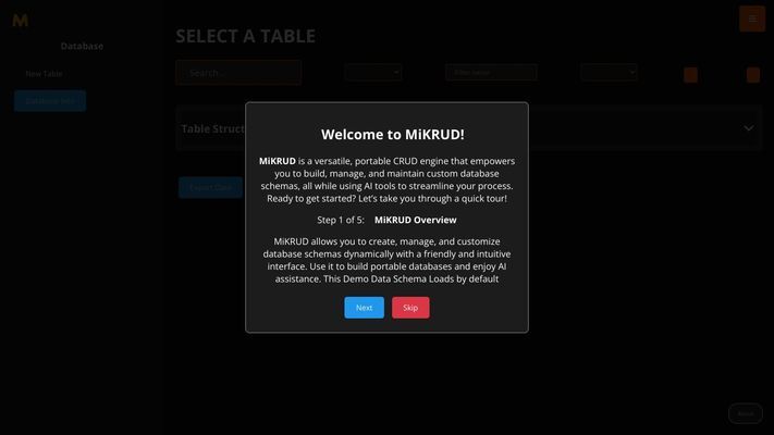 MiKRUD