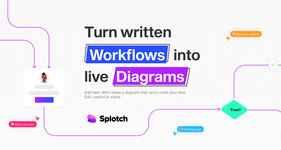 Flowchart Maker