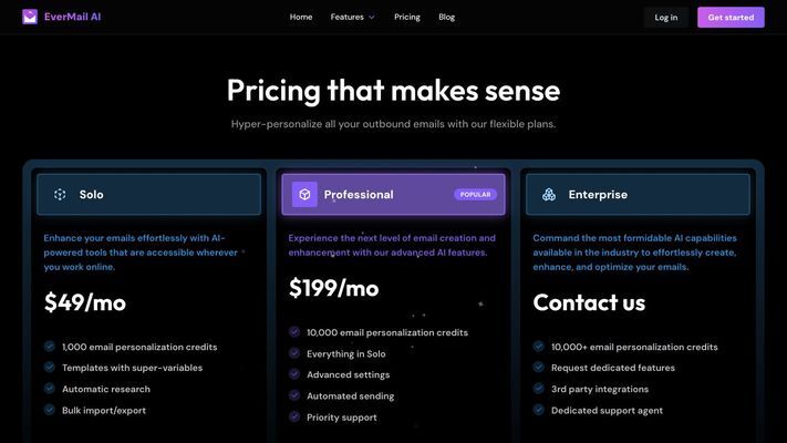 Evermail AI