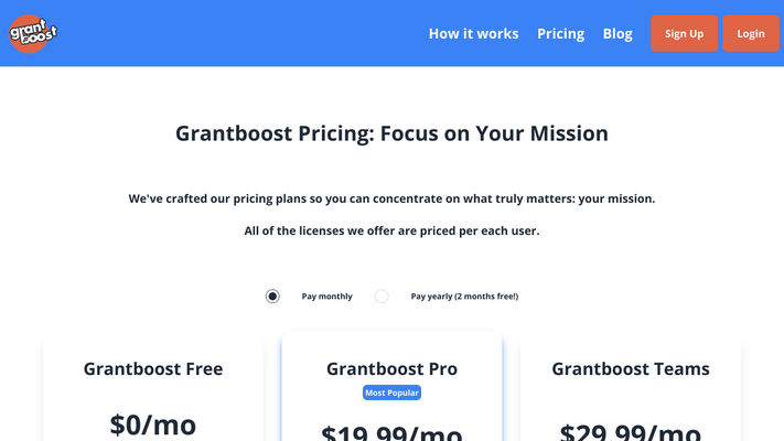 Grantboost | Grant Writing AI | Boost Your Impact!