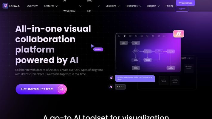 Edraw.AI: AI-Powered Visual Collaboration Platform
