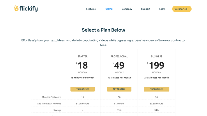Flickify | Turn Articles Into Videos Fast