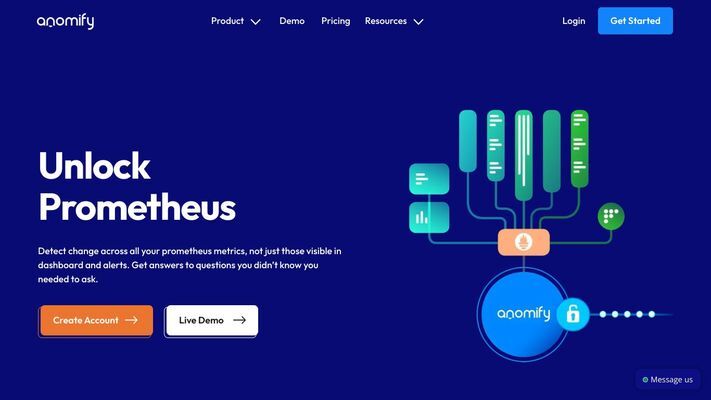 Anomify: Anomaly Detection AI