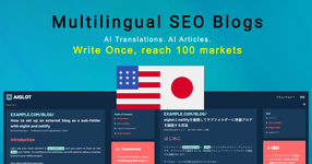 Multilingual AI Articles TMS