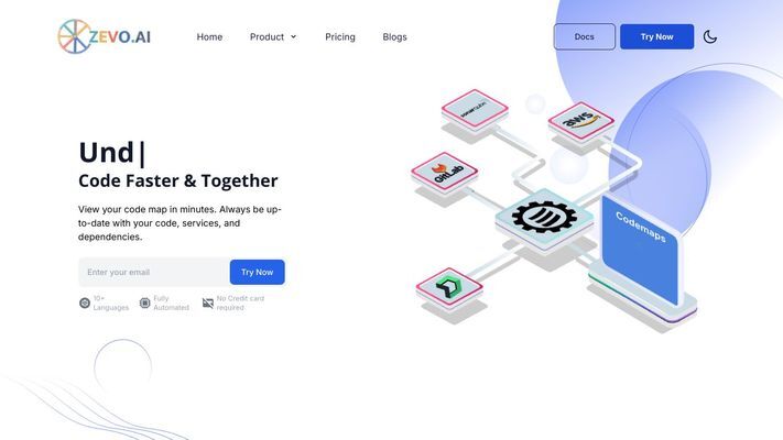 Automated Code maps