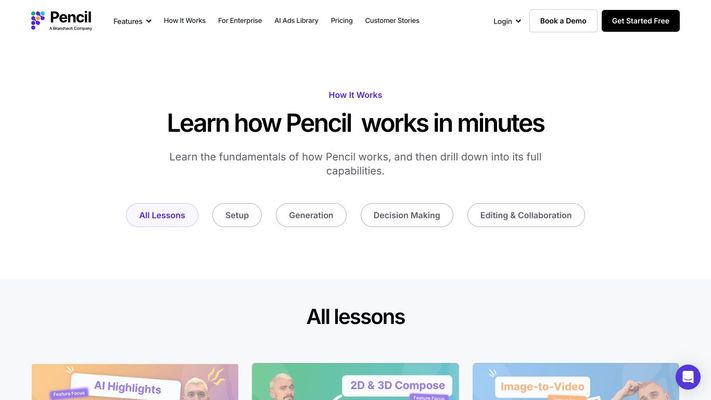 Pencil - Make Ads That Work