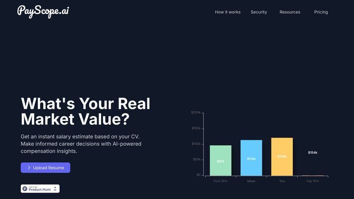 PayScope.ai