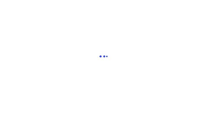 Gated Content Tool
