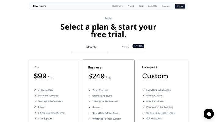 Shortimize