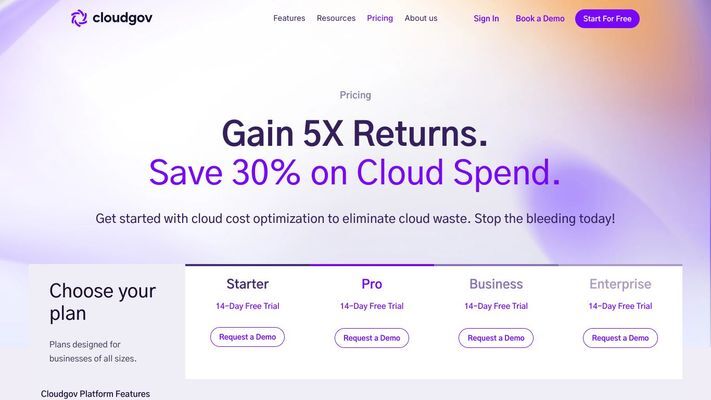 Agentic AI Platform For Autonomous Multicloud Cost Optimization