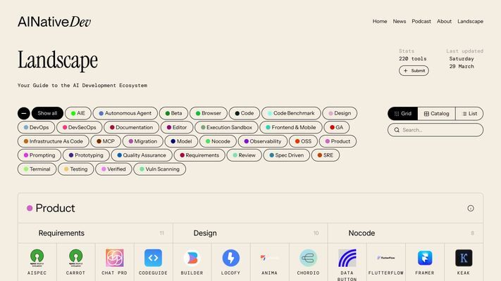AI Native Developer Tools