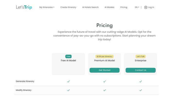 Let's Trip AI - Free & Customizable AI Trip Planner