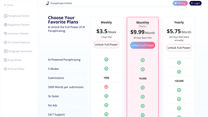Paraphrase Online - Best Free Paraphrasing Tool