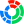 Storage Visualization